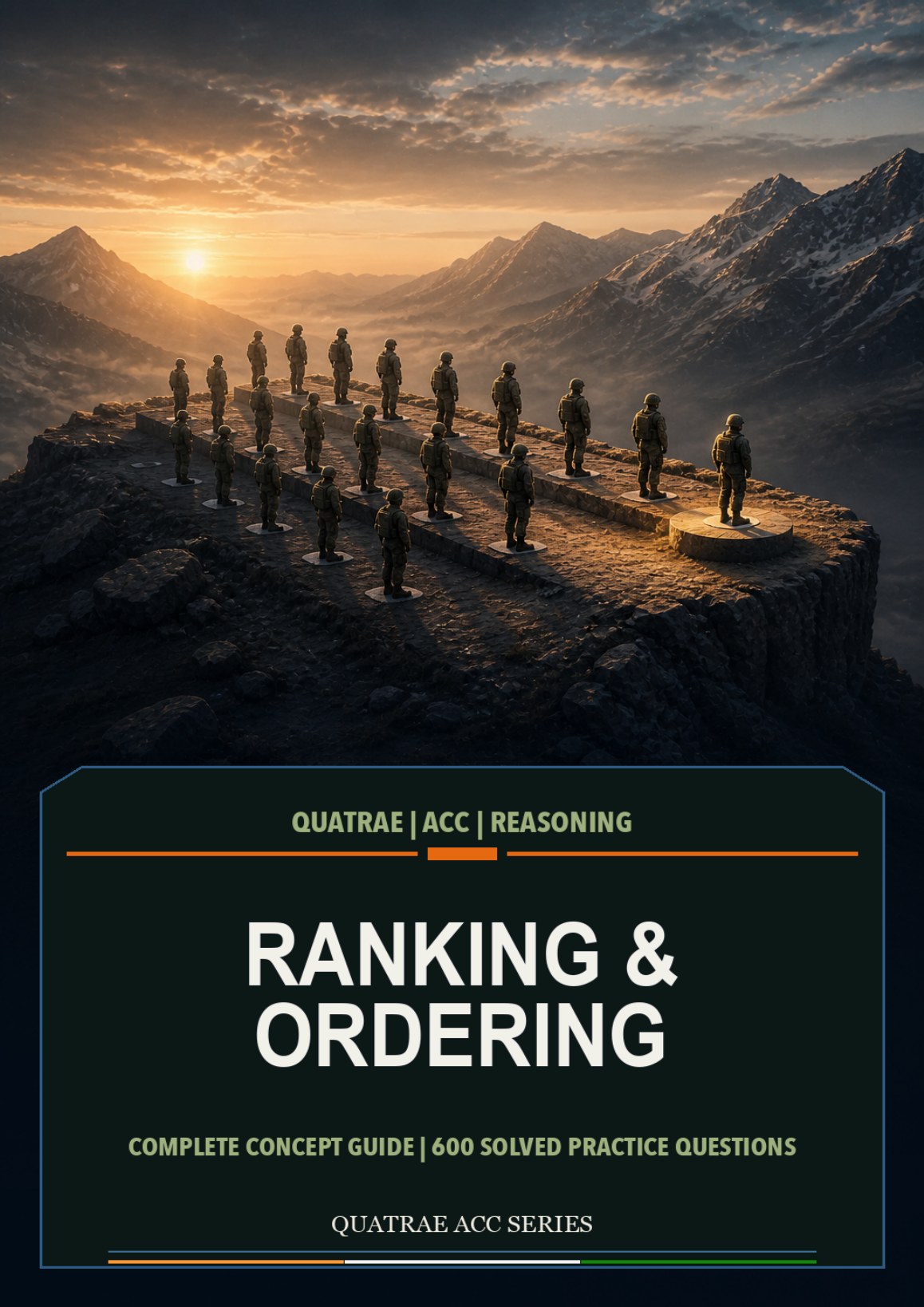 Ranking & Ordering