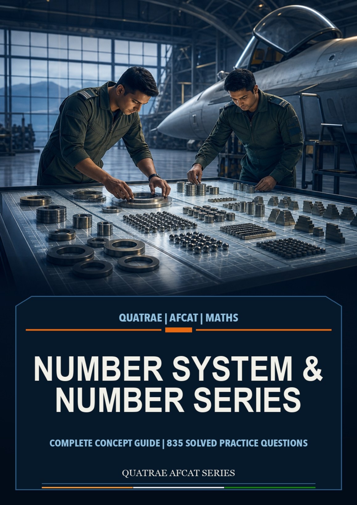 Number System & Number Series