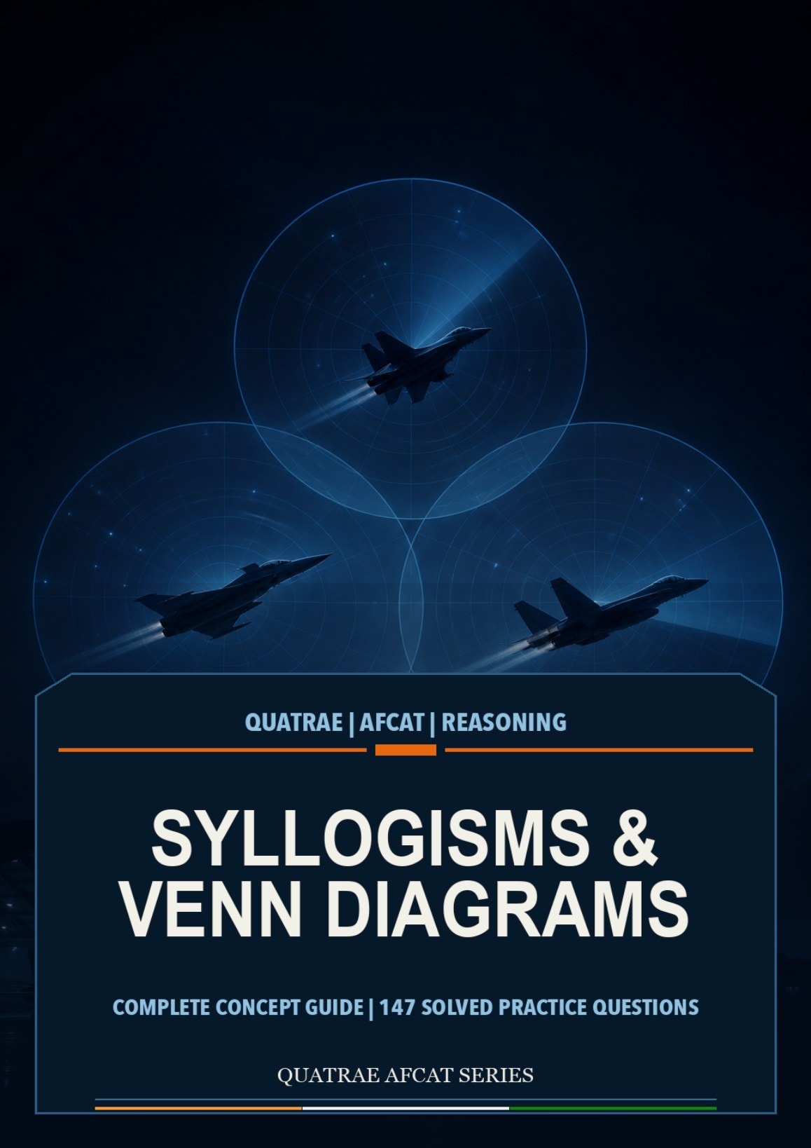 Syllogisms & Venn Diagrams