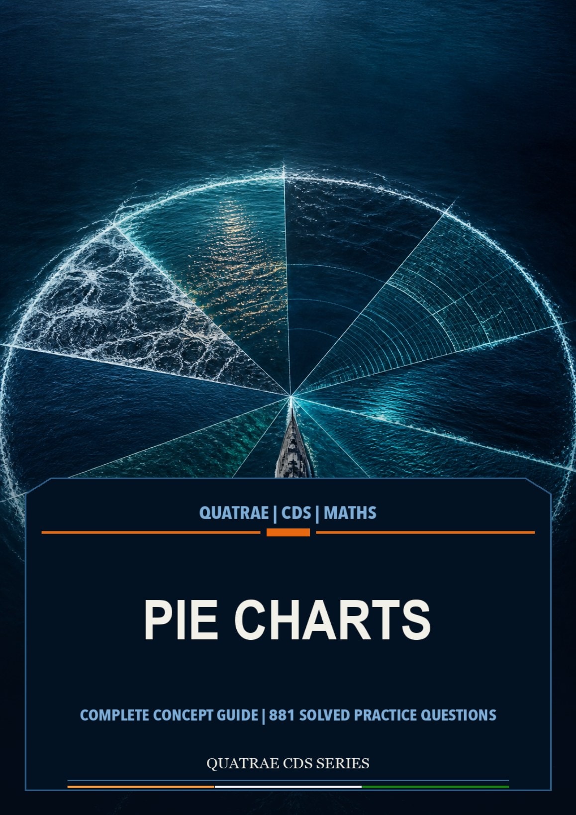 Pie Charts