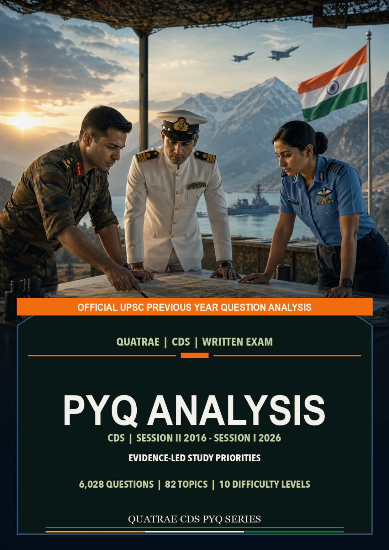 PYQ CDS ANALYSIS (2016-26) cover