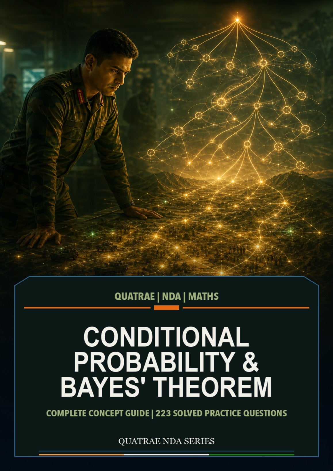 Conditional Probability & Bayes' Theorem