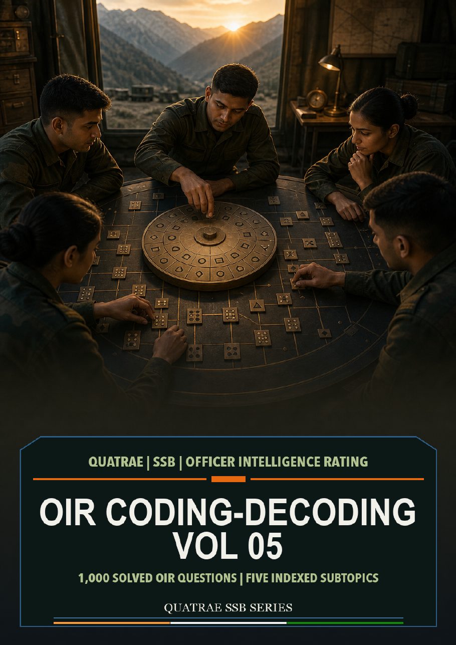 OIR Coding-Decoding — Volume 5 cover