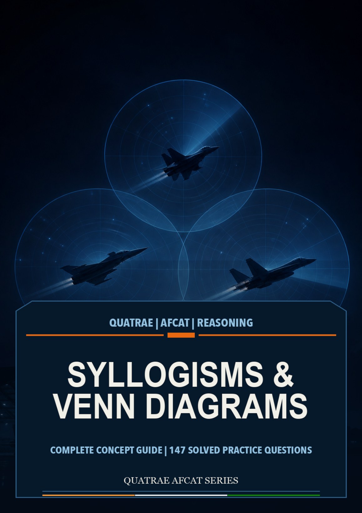 Syllogisms & Venn Diagrams