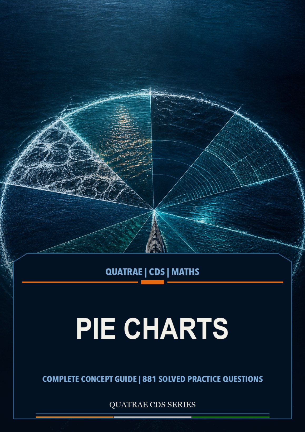 Pie Charts